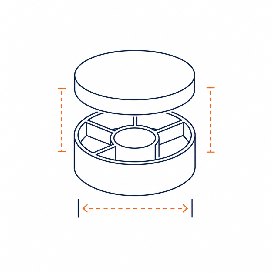 Custom packaging structure options