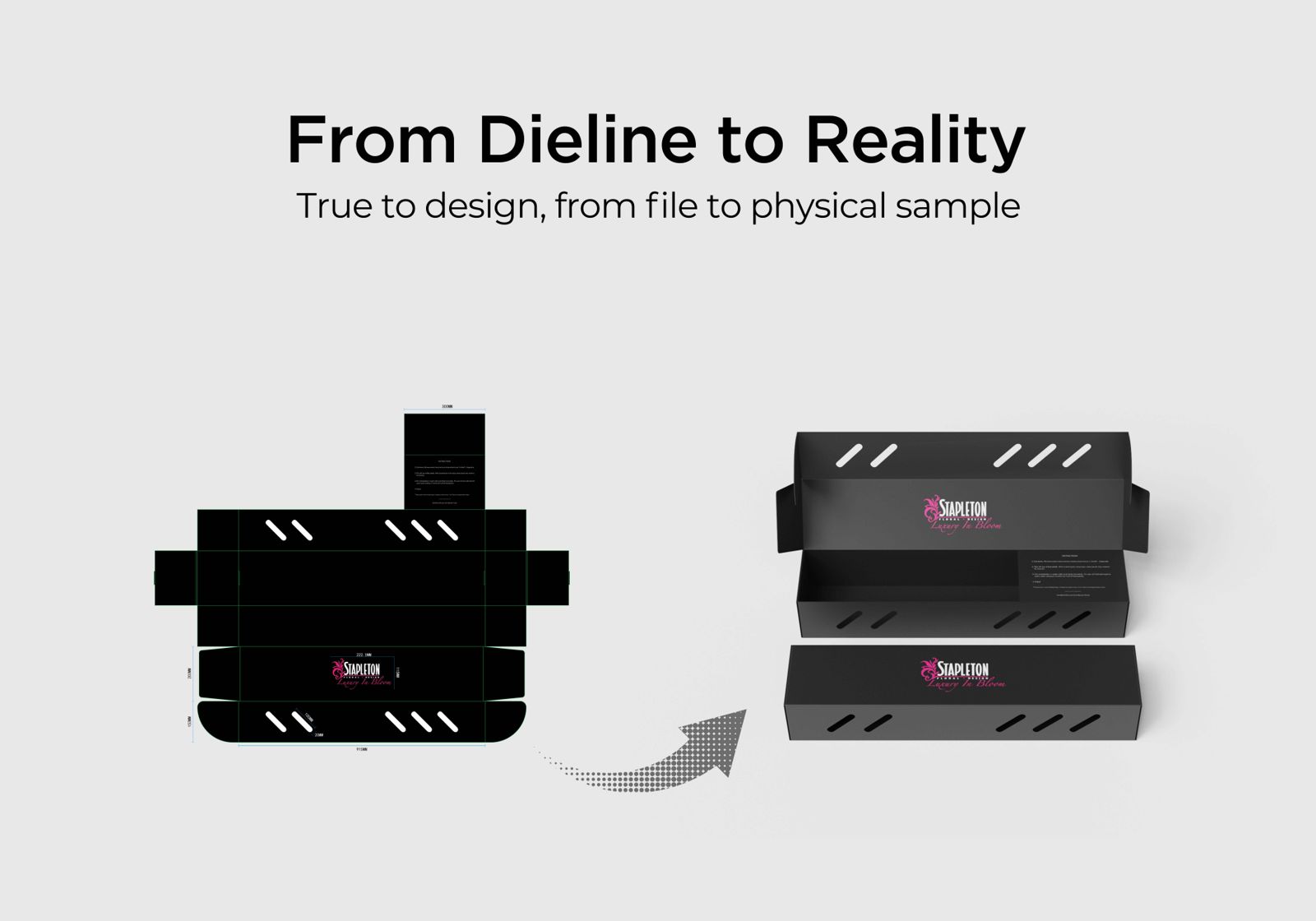 Packaging design and production planning materials
